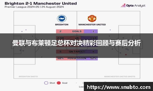 曼联与布莱顿足总杯对决精彩回顾与赛后分析